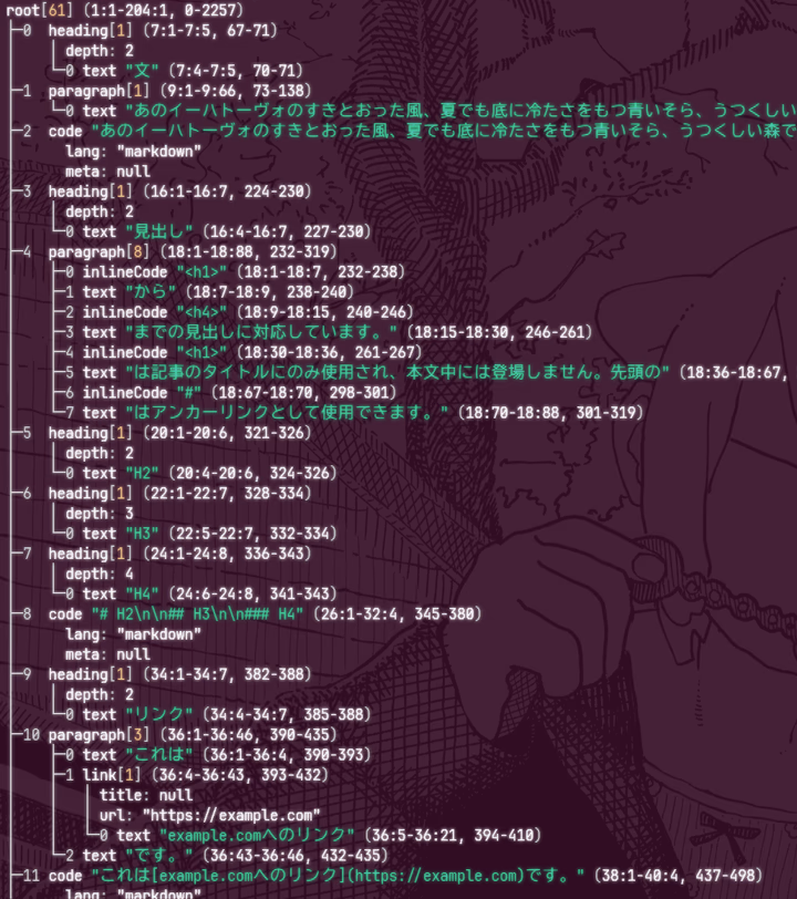 inspectの出力（冒頭部分の構造の抜粋）