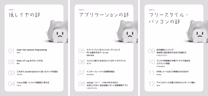 中間扉